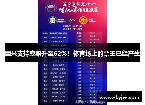 国米支持率飙升至62%！体育场上的票王已经产生